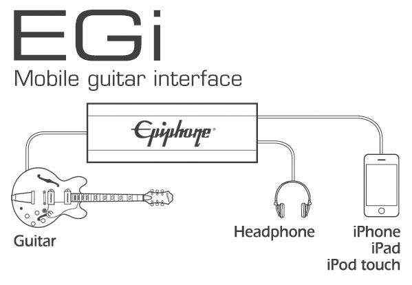 Its Epiphone Month: Free EGi Mobile Guitar Interface